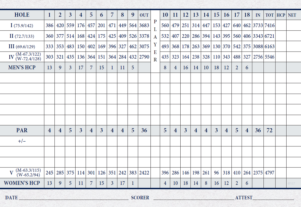 Reunion Golf & Country Club Scorecard